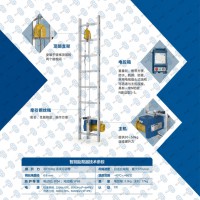 中際聯(lián)合3S Lift風(fēng)電專用助爬器 塔筒助爬器圖片1